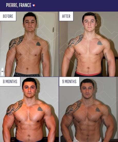 Testosterone booster before and after